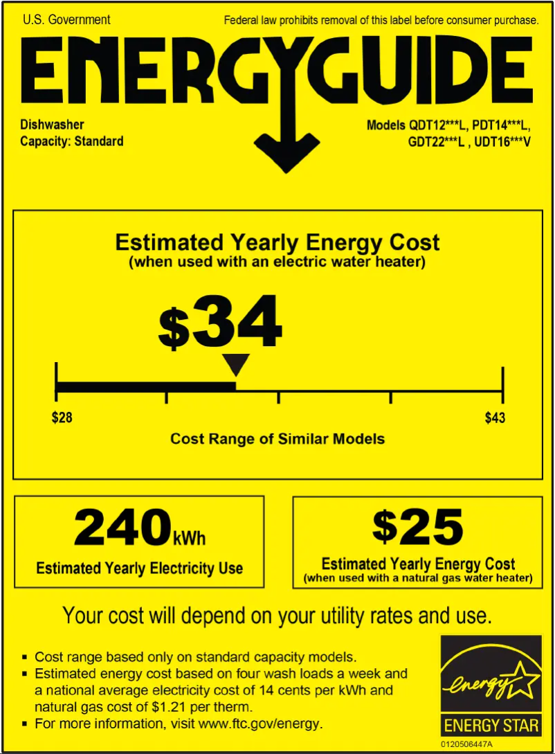 Image de la première page du manuel de l'appareil UDT165SIVII