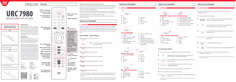 Page 1 de la notice Manuel utilisateur One for all URC 7980