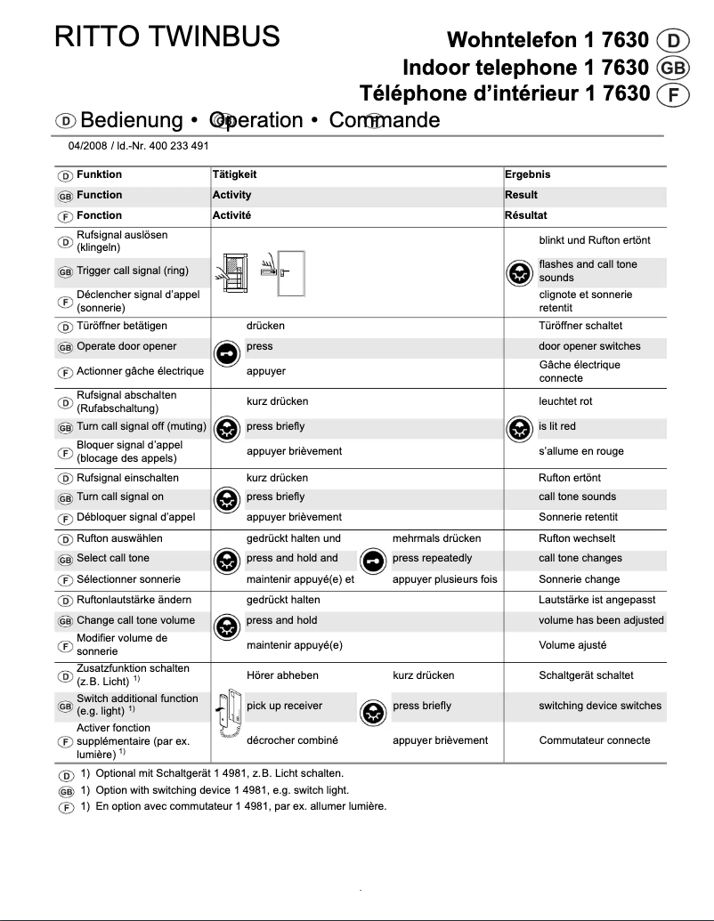 Image de la première page du manuel de l'appareil 1841170