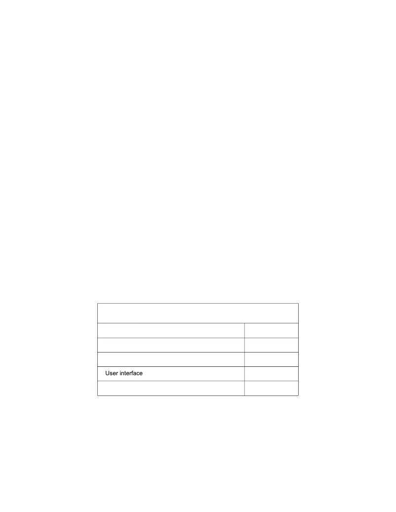 Page n°1 - Manuel utilisateur Candy CL 1854 DX