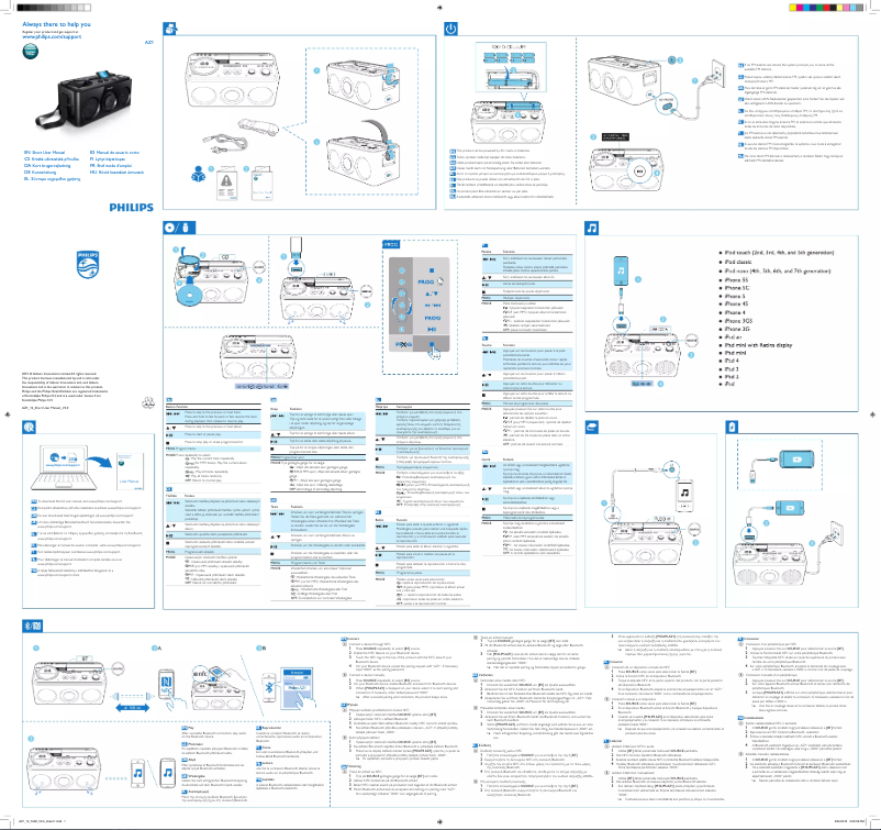 Image de la première page du manuel de l'appareil AZ1