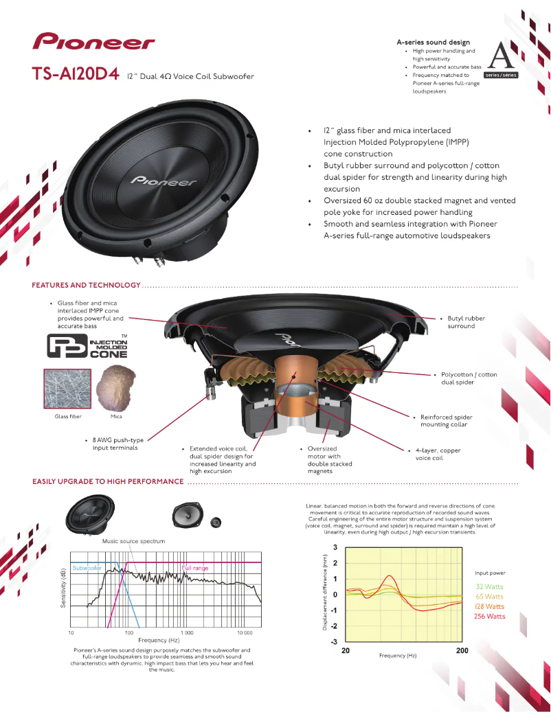 Page n°1 - Brochure Pioneer TS-A120D4