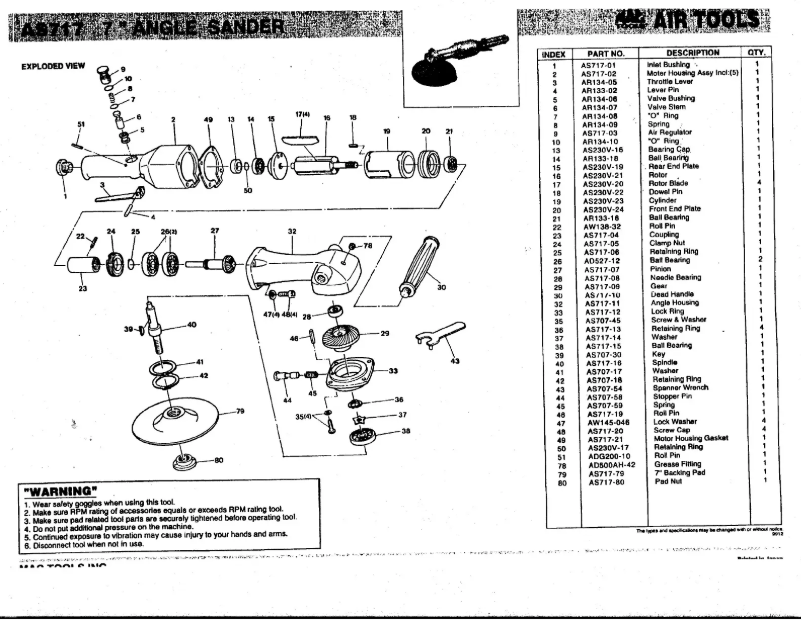 Image de la première page du manuel de l'appareil AS717