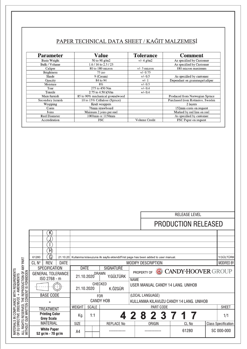 Page 1 de la notice Manuel utilisateur Candy CHG6BF4WPBB