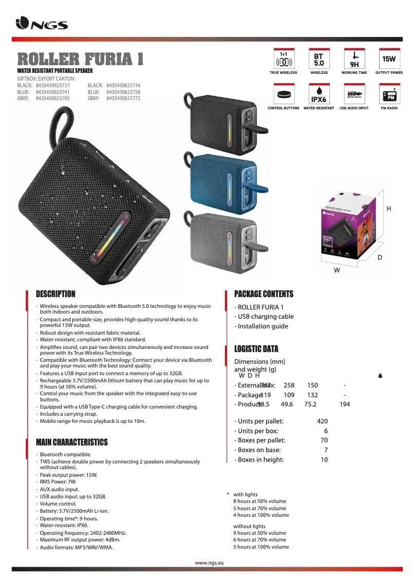 Image de la première page du manuel de l'appareil Roller Furia 1