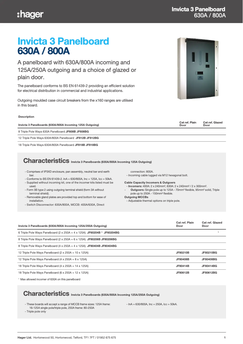 Image de la première page du manuel de l'appareil JF80204B