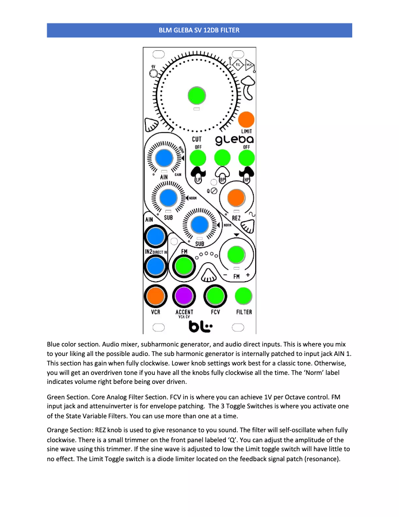 Page n°1 - Manuel utilisateur Blue Lantern Gleba