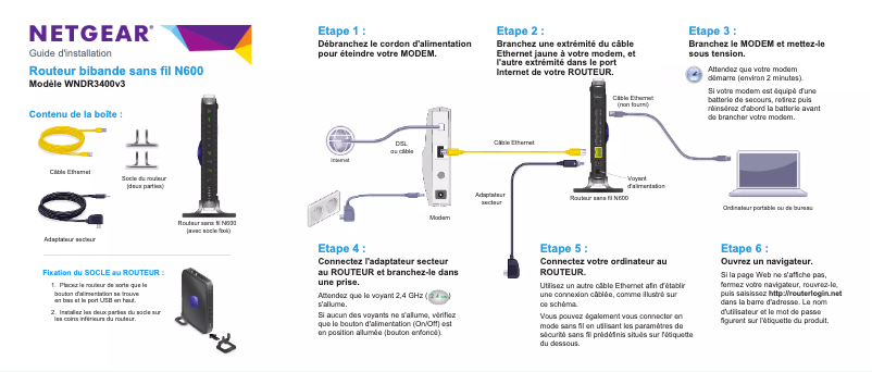 Page 1 de la notice Guide d'installation Netgear WNDR3400v3