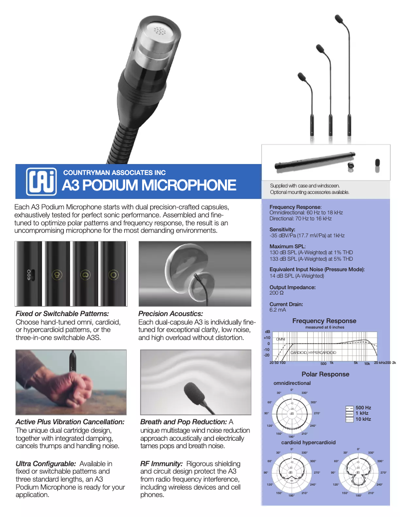 Page n°1 - Manuel utilisateur Countryman A3 Podium