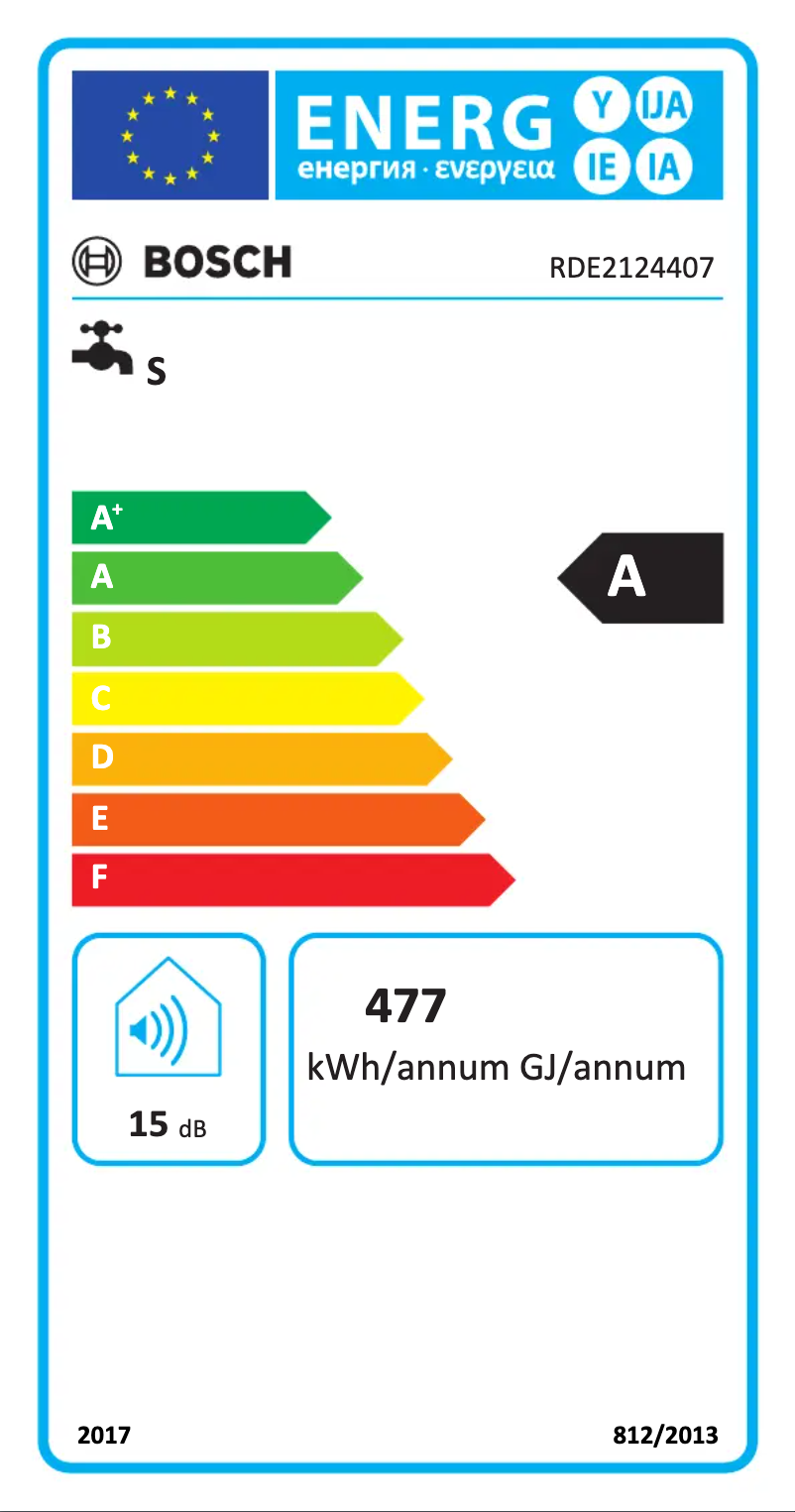 Página 1 del manual Etiqueta energética Bosch RDE2124407