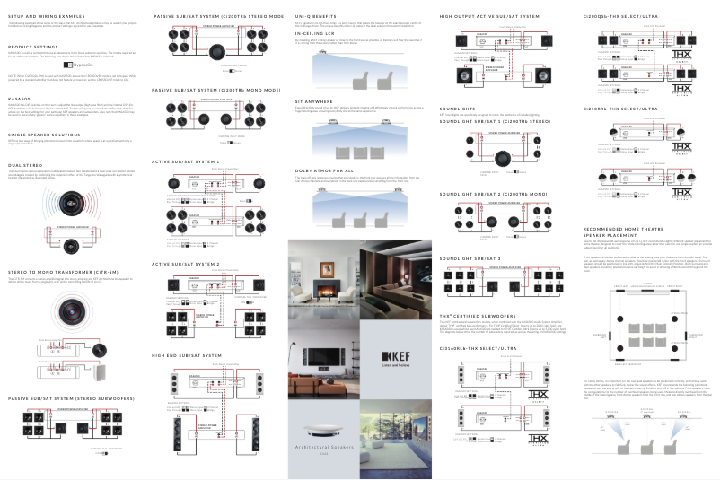 Page n°1 - Guide d'installation KEF Ci3160REF-THX
