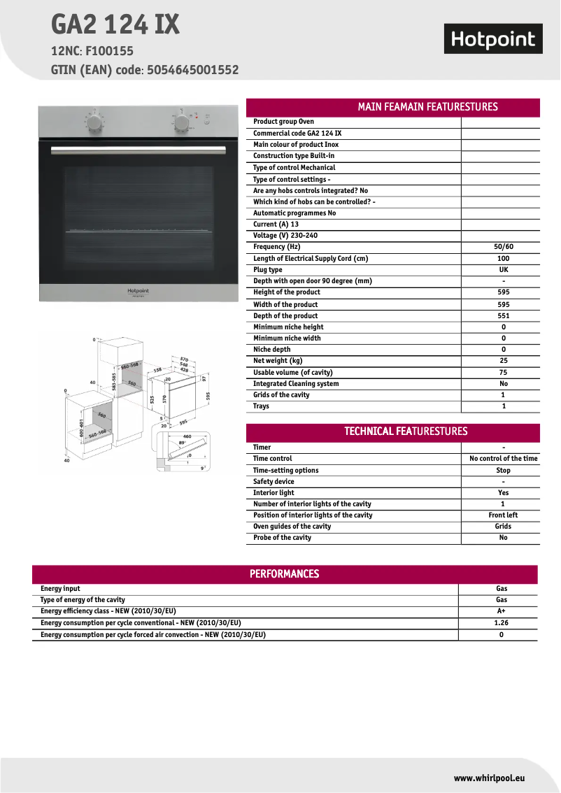 Página 1 del manual Ficha técnica Hotpoint GA2 124 IX