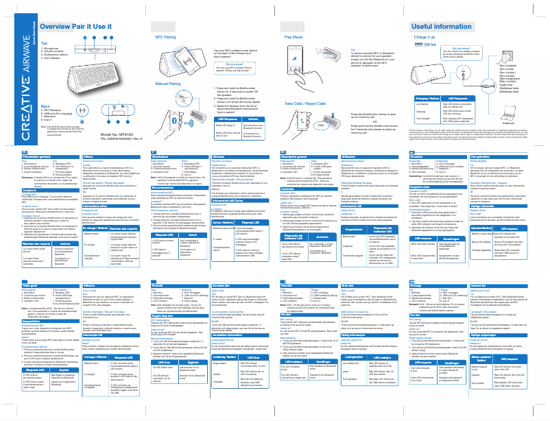 Page 1 de la notice Manuel utilisateur Creative Airwave MF8160