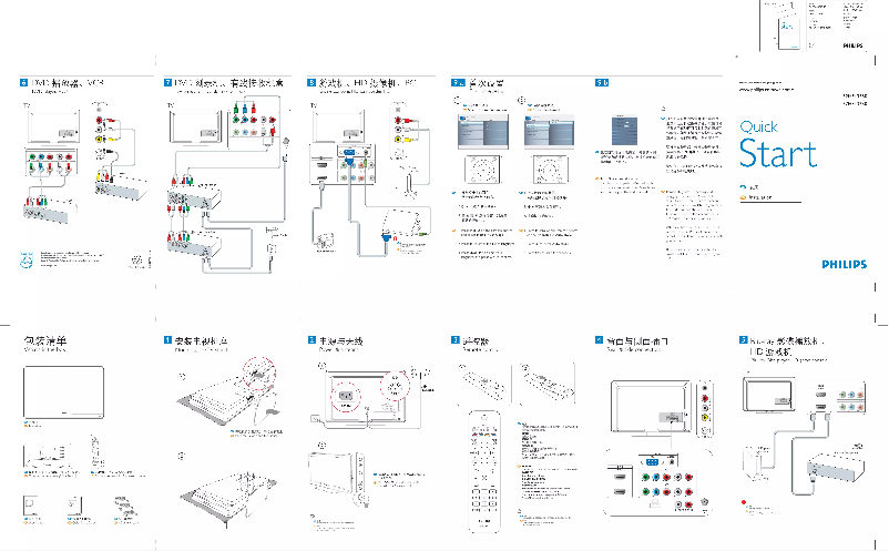 Page 1 de la notice Guide d'installation Philips 37HFL3330