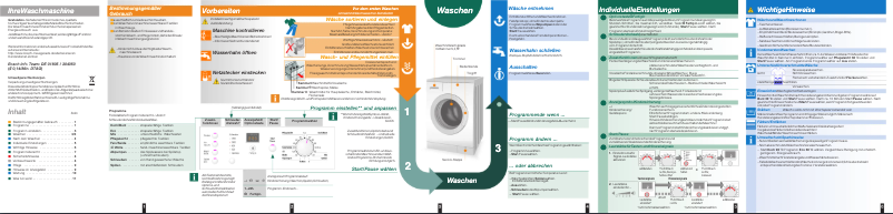 Page 1 de la notice Manuel utilisateur Bosch WAE24321