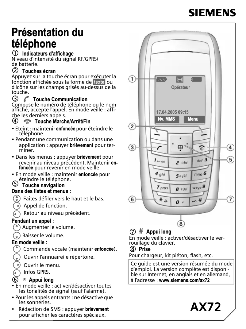 Page 1 of the manual User Manual Siemens AX72
