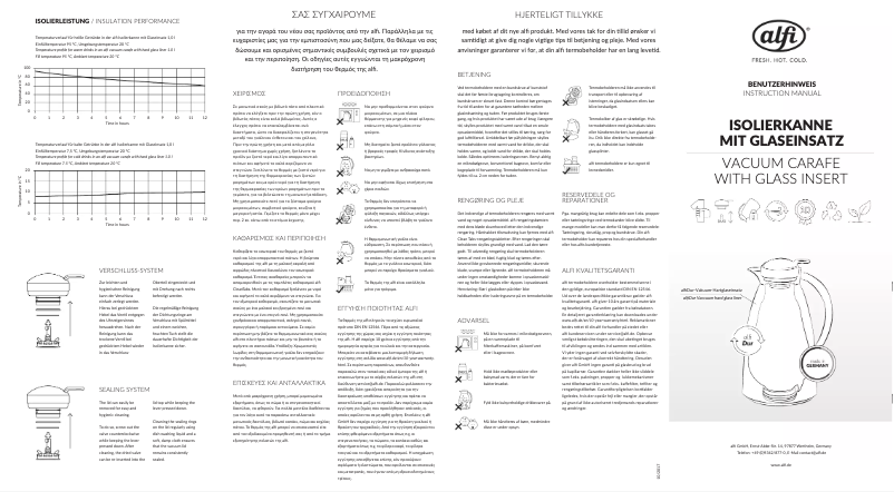 Page n°1 - Manuel utilisateur Alfi Gusto