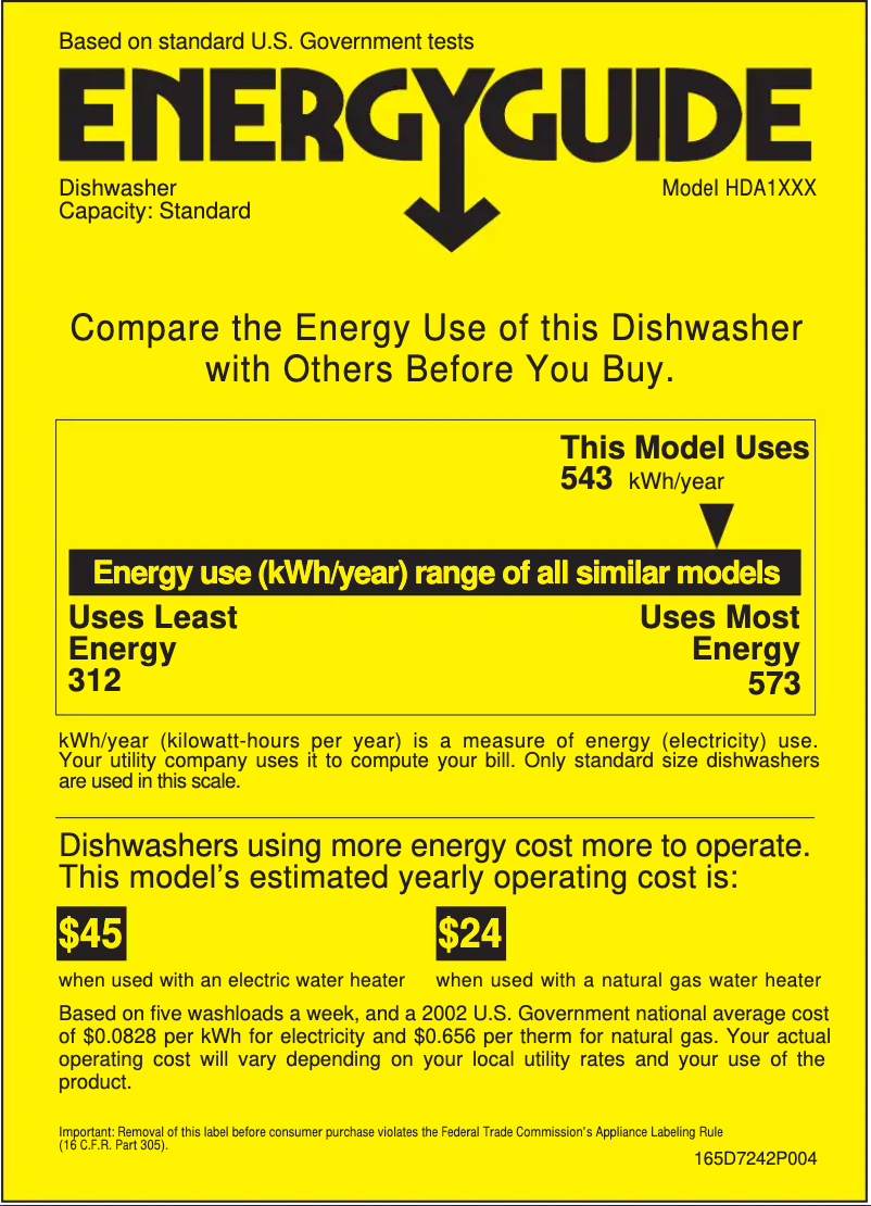 Page n°1 - Label énergétique Hotpoint HDA1000ZWH