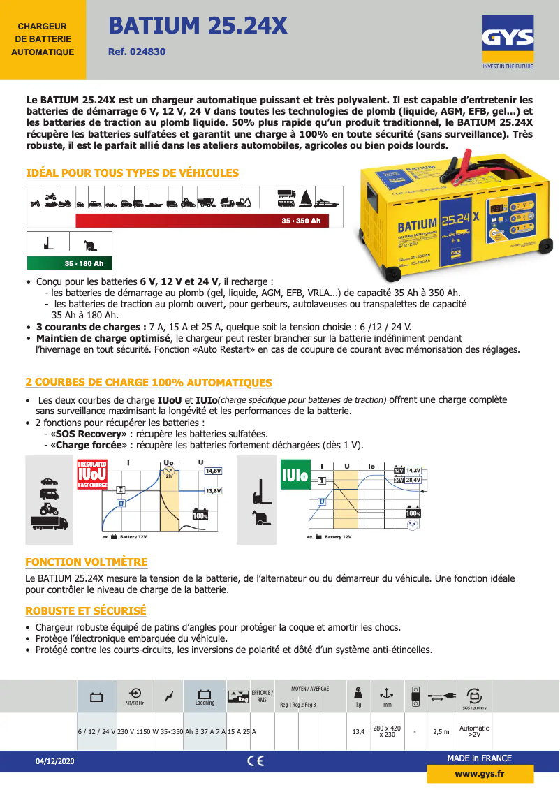 Image de la première page du manuel de l'appareil Batium 25.24X