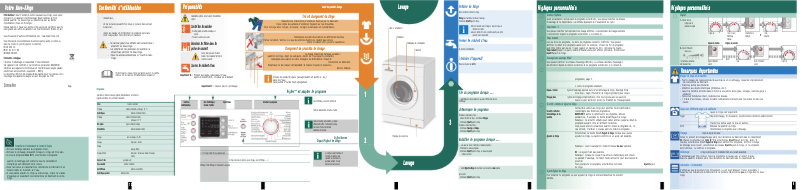 Image de la première page du manuel de l'appareil WAE28474FG