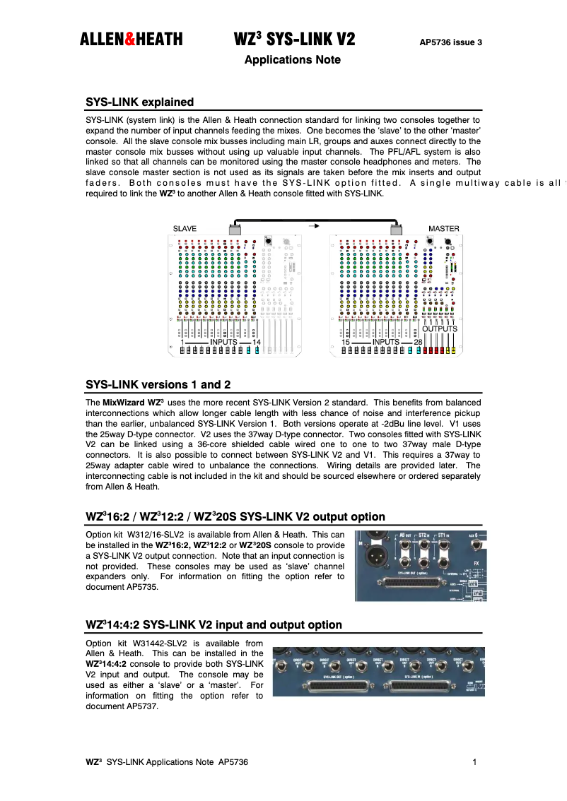 Page 1 de la notice Mode d'emploi Allen & Heath MixWizard3 14:4:2