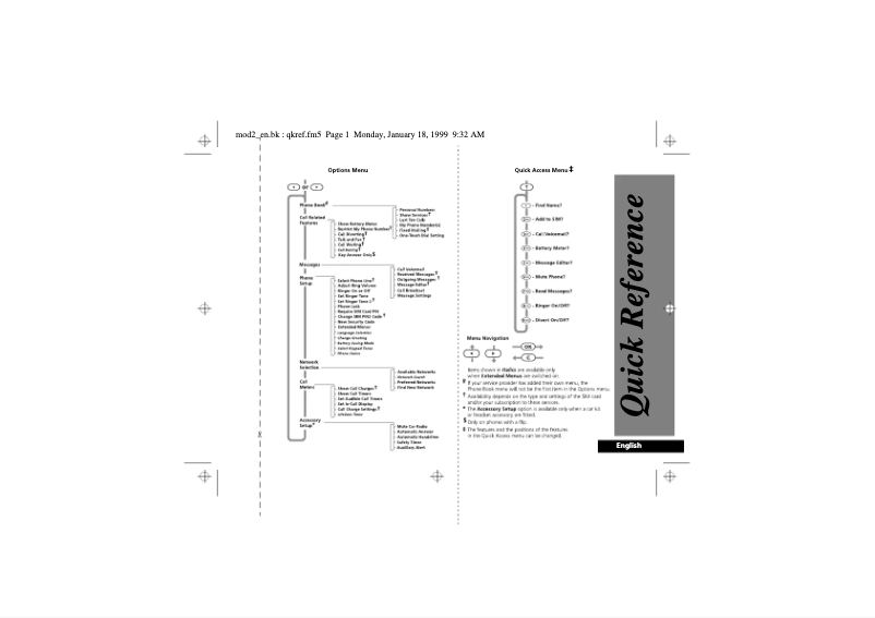 Page 1 de la notice Manuel utilisateur Motorola M3288