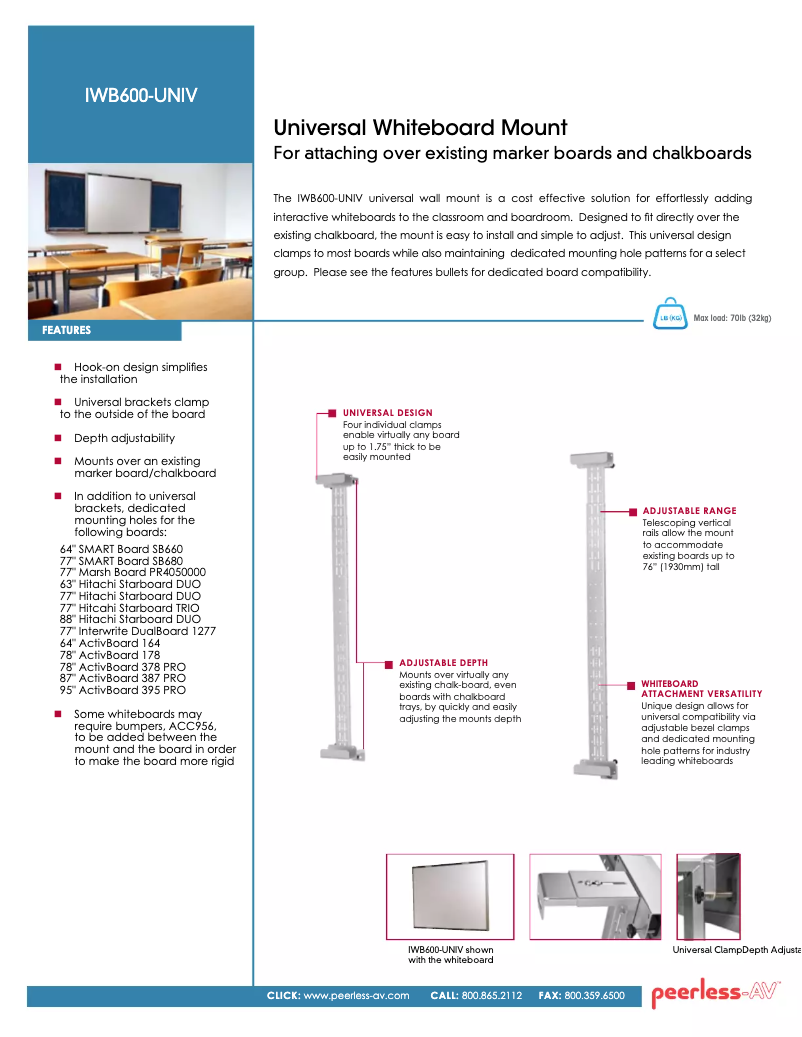 Image de la première page du manuel de l'appareil IWB600-UNIV