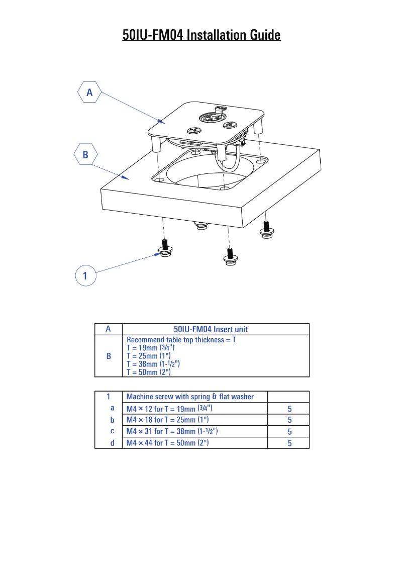 Page 1 de la notice Manuel utilisateur Audio-Technica 50IU-FM04