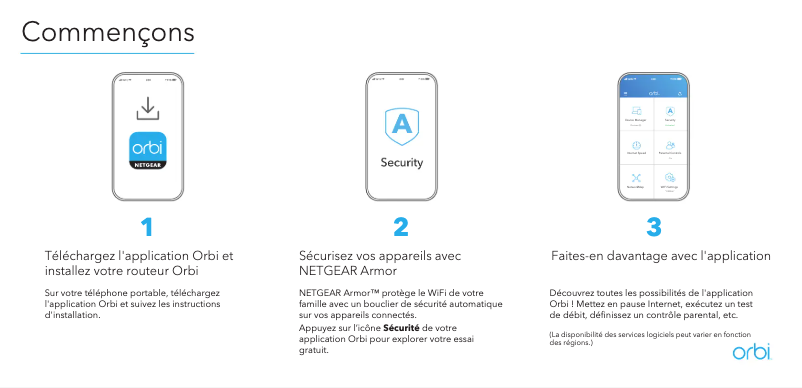 Image de la première page du manuel de l'appareil Orbi RBKE962