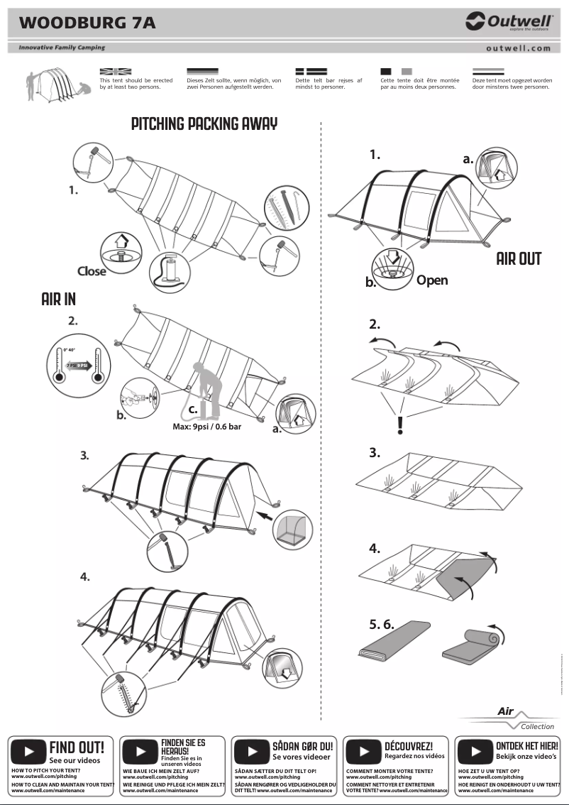 Image de la première page du manuel de l'appareil Woodburg 7A