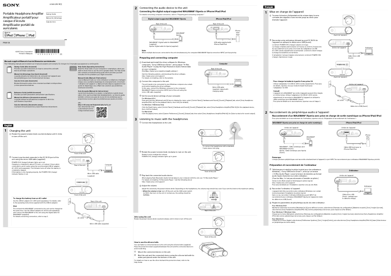 Image de la première page du manuel de l'appareil PHA-1A