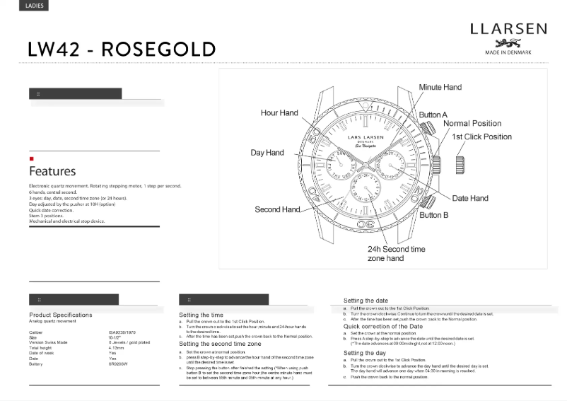 Page 1 de la notice Manuel utilisateur Lars Larsen FREJA 142SWRRM