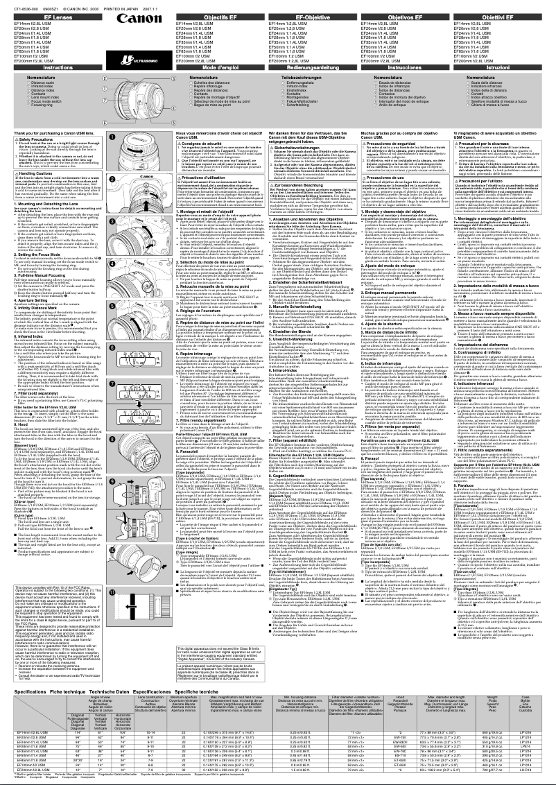 Página 1 del manual Manual de usuario Canon EF 28mm f/1.8 USM