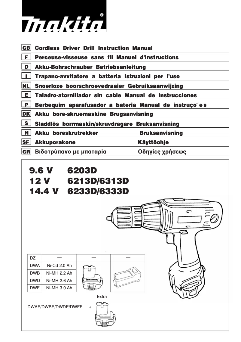 Page 1 de la notice Manuel utilisateur Makita 6313D