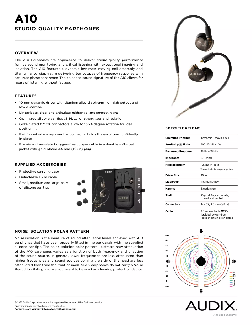 Page n°1 - Manuel utilisateur Audix A10