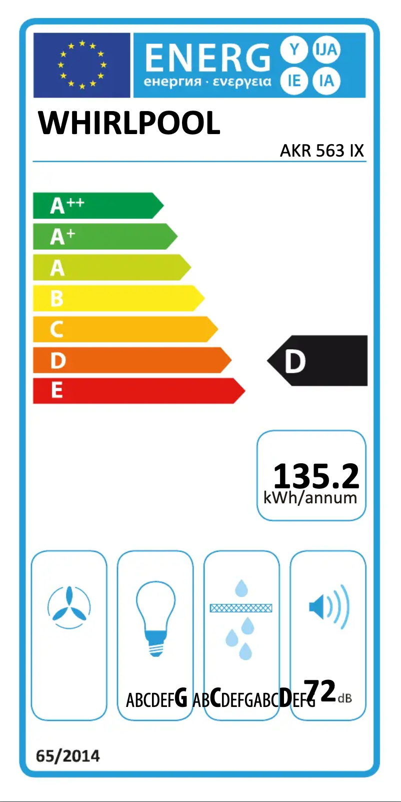 Page 1 de la notice Manuel utilisateur Whirlpool AKR 563 IX