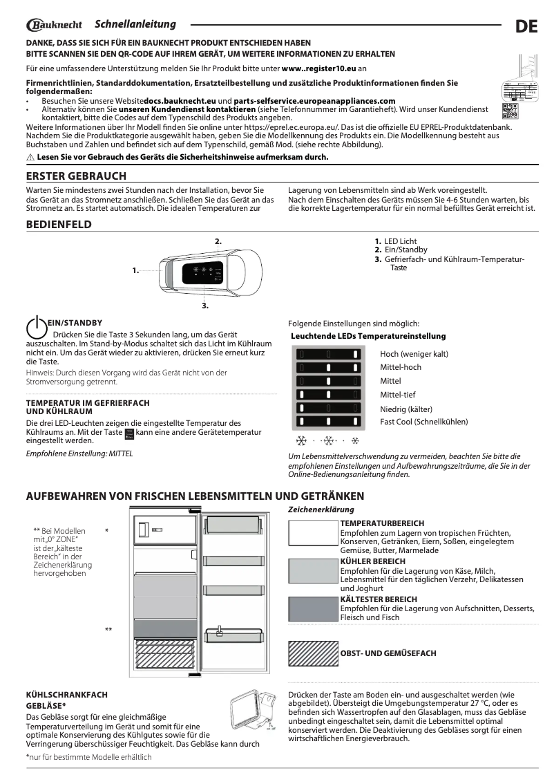 Image de la première page du manuel de l'appareil KSI 12VS2