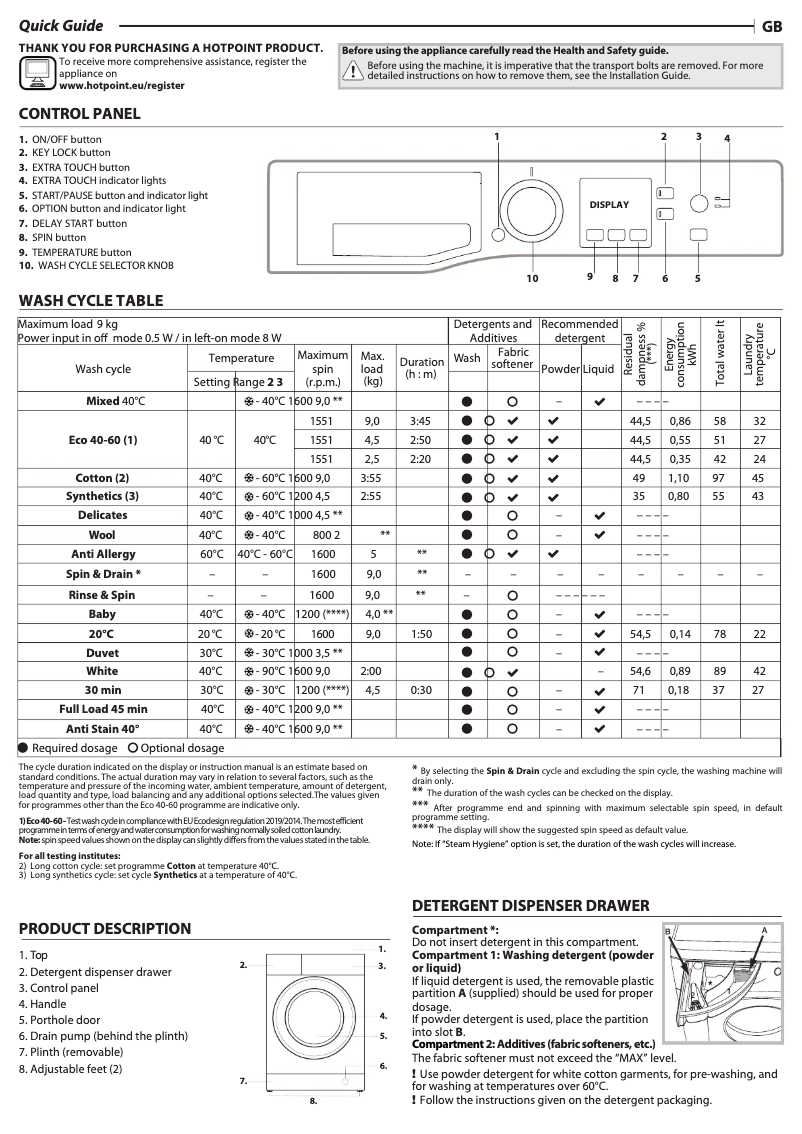 Page 1 de la notice Manuel utilisateur Hotpoint NSWE 965C WS UK N