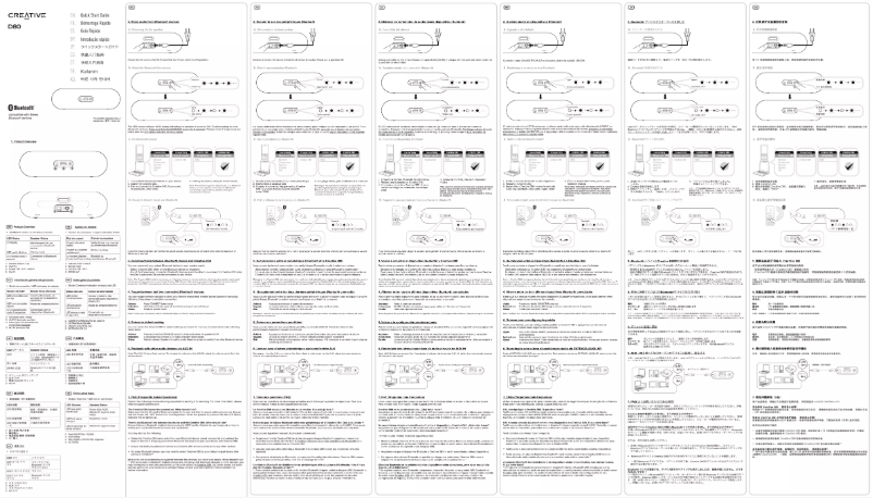 Image de la première page du manuel de l'appareil D80