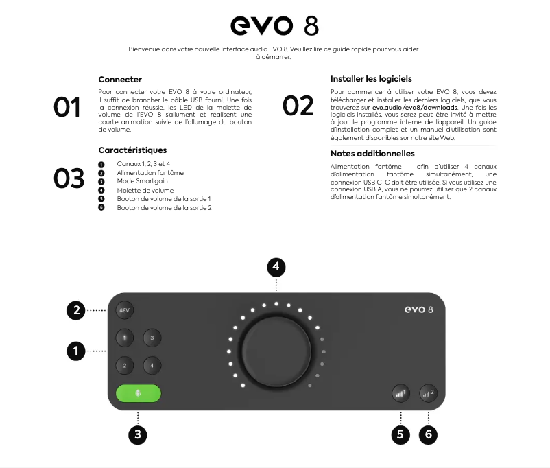 Image de la première page du manuel de l'appareil EVO 8