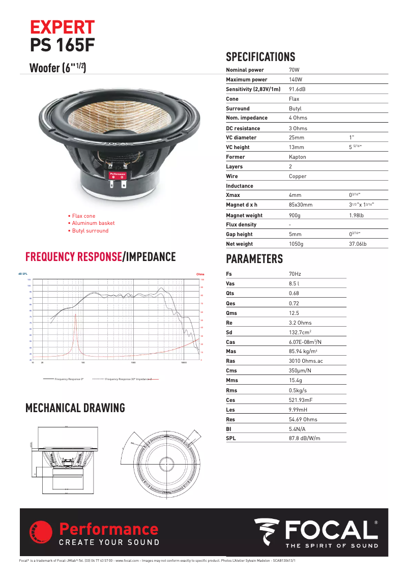 Página 1 del manual Ficha técnica Focal PS 165F