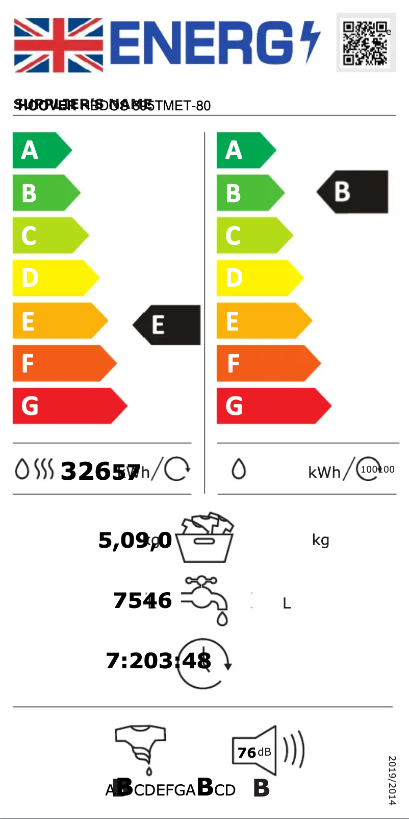 Page 1 de la notice Label énergétique Hoover HBDOS 695TMET-80