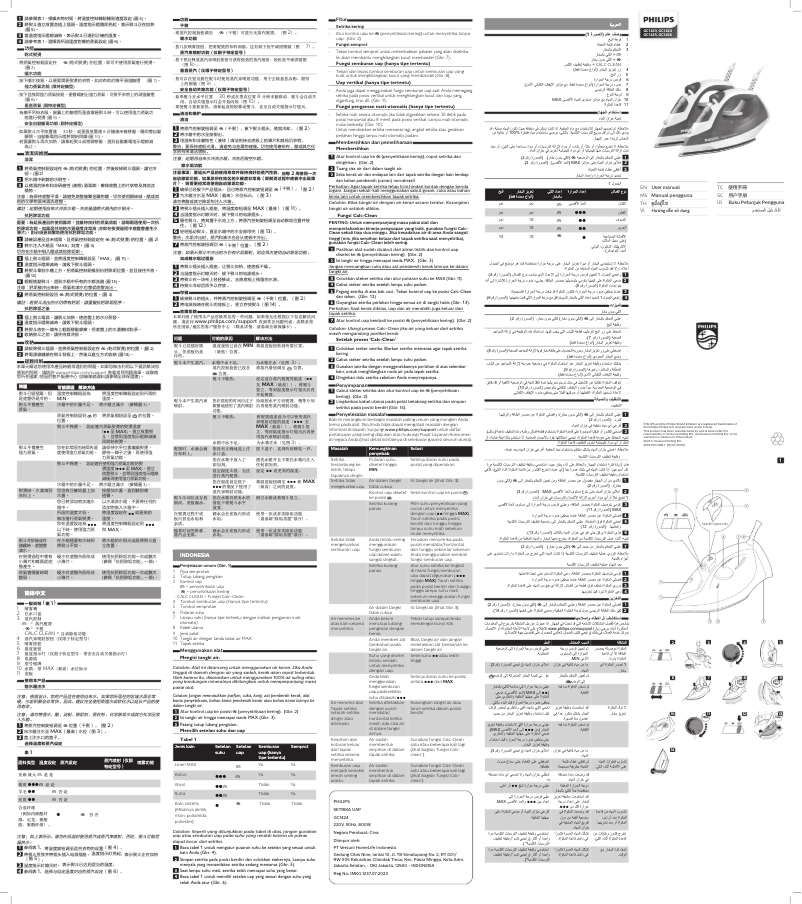 Page n°1 - Manuel utilisateur Philips EasySpeed GC1420