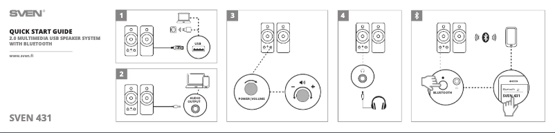 Page 1 de la notice Guide de démarrage rapide Sven 431