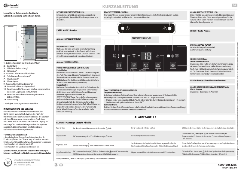 Image de la première page du manuel de l'appareil GKN 19G4S A2+ IN