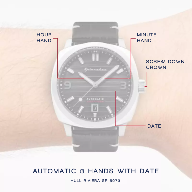 Page 1 de la notice Manuel utilisateur Spin Master Hull SP-5073-03