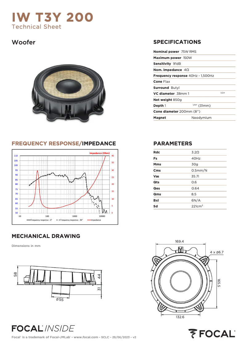 Page 1 de la notice Fiche technique Focal Inside IW T3Y 200