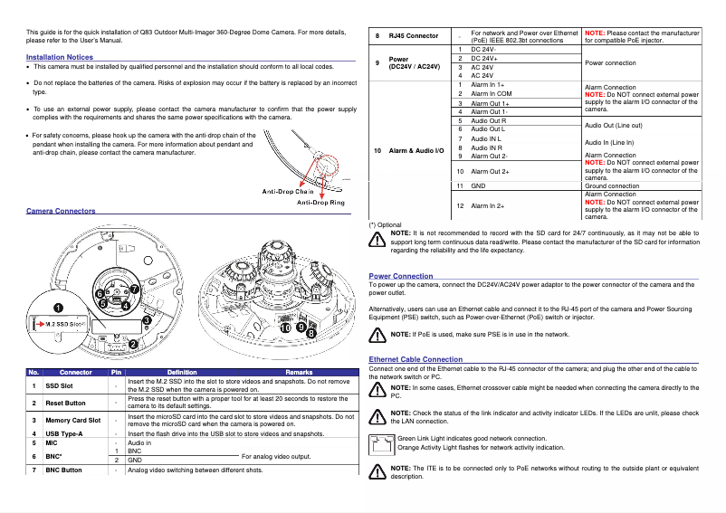 Image de la première page du manuel de l'appareil Q83