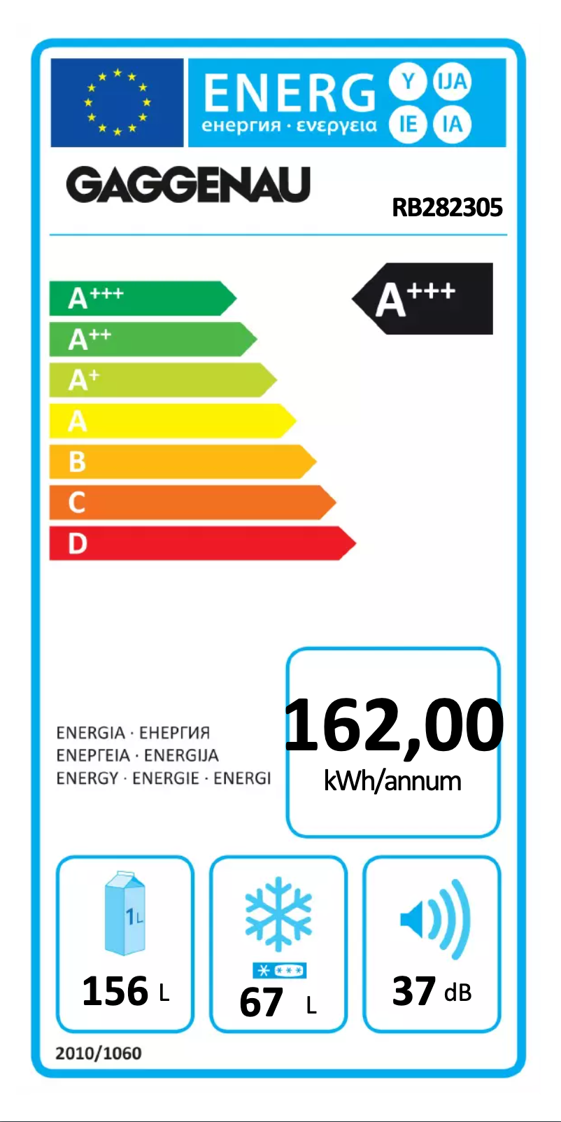 Image de la première page du manuel de l'appareil RB282305