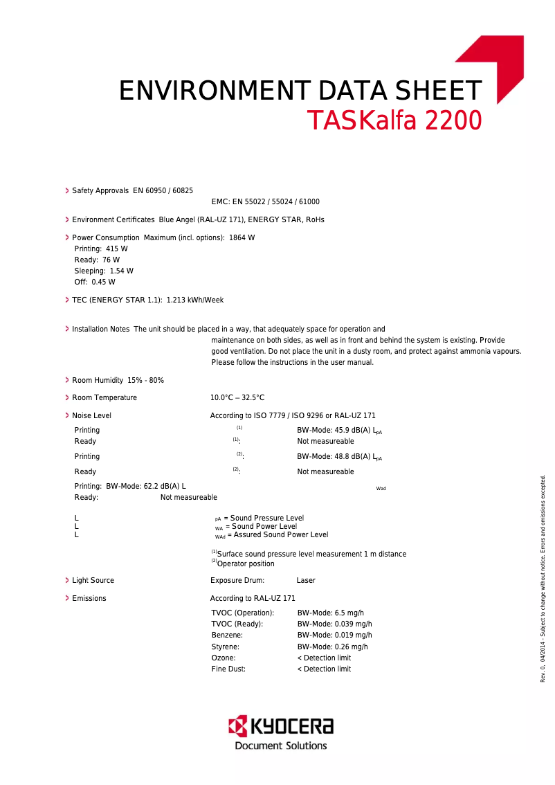 Image de la première page du manuel de l'appareil TASKalfa 2200
